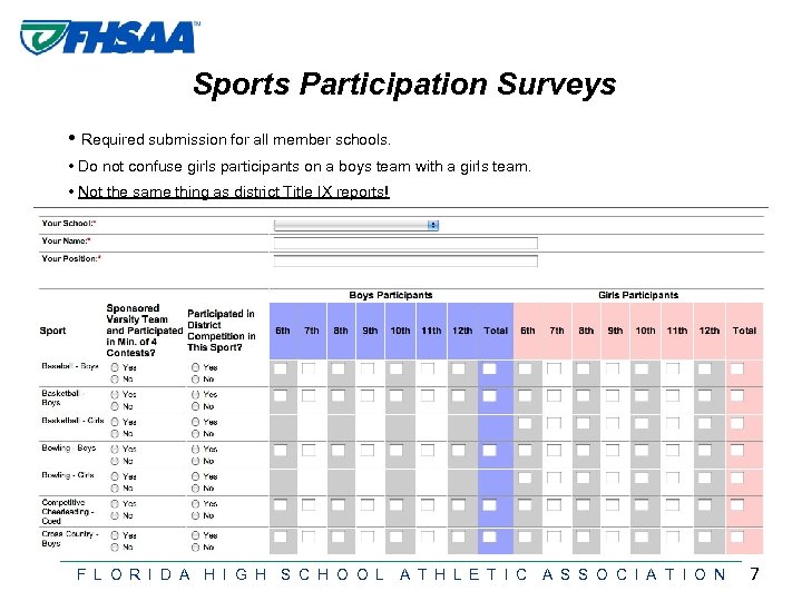 Sports Participation Surveys • Required submission for all member schools. • Do not confuse