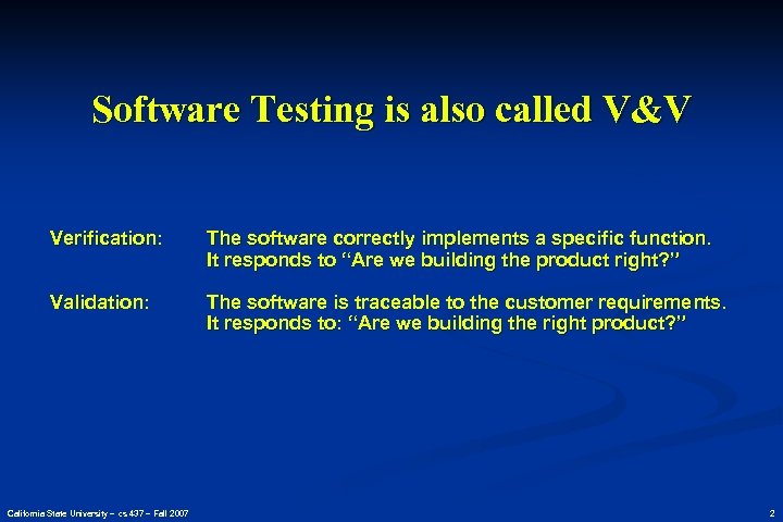 Software Testing is also called V&V Verification: The software correctly implements a specific function.