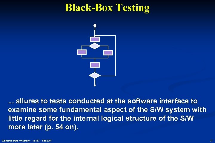 Black-Box Testing . . . allures to tests conducted at the software interface to