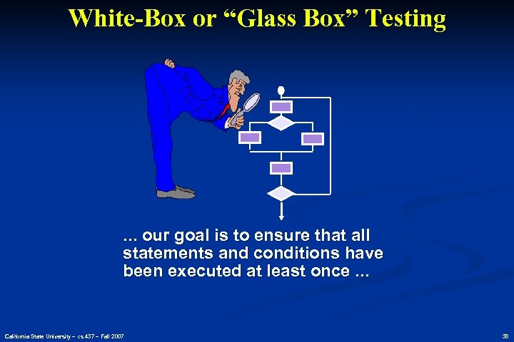 White-Box or “Glass Box” Testing . . . our goal is to ensure that