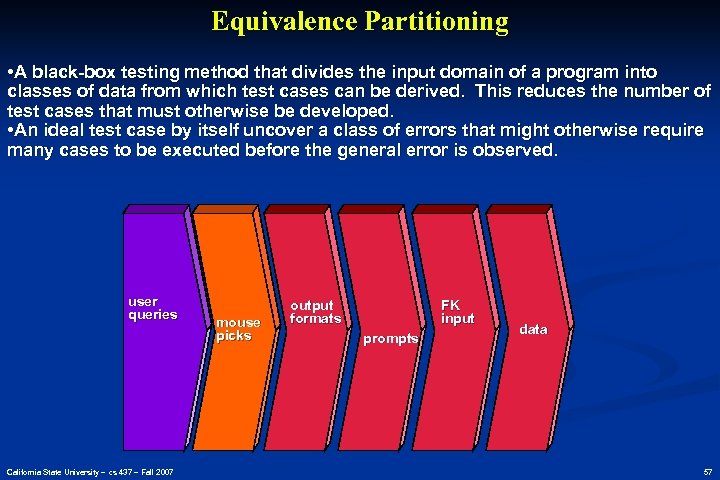 Equivalence Partitioning • A black-box testing method that divides the input domain of a