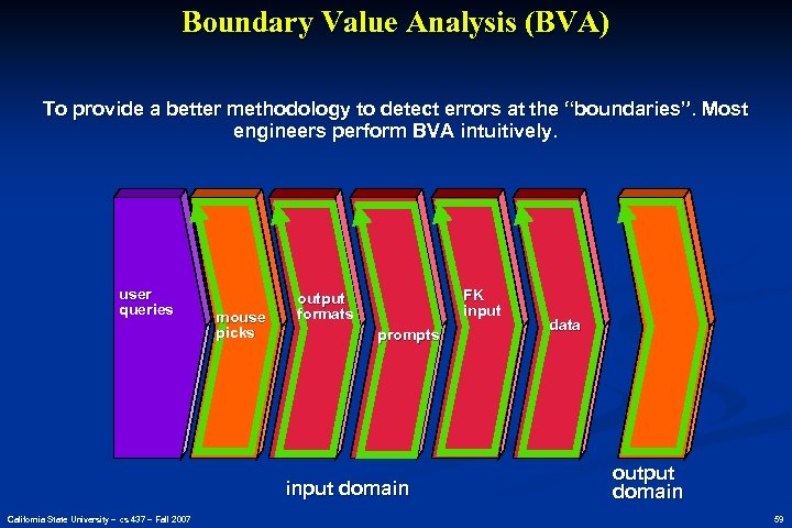 Boundary Value Analysis (BVA) To provide a better methodology to detect errors at the