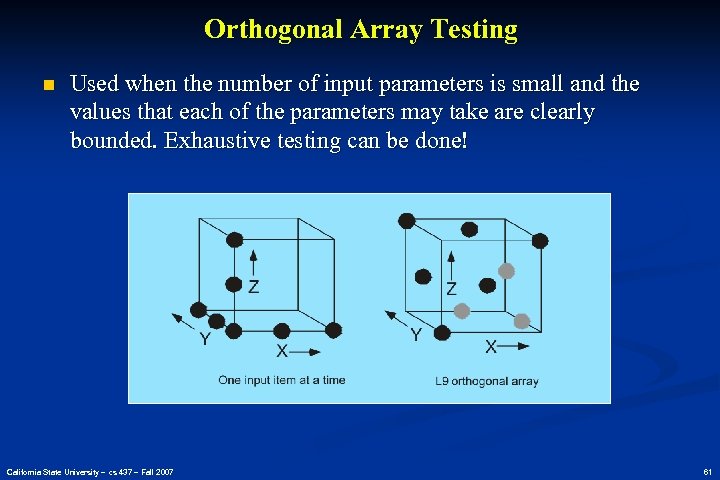 Orthogonal Array Testing n Used when the number of input parameters is small and