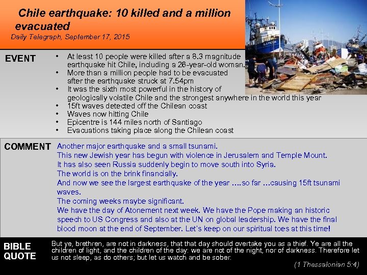 Chile earthquake: 10 killed and a million evacuated Daily Telegraph, September 17, 2015 EVENT