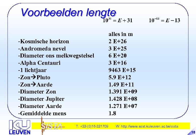 Voorbeelden lengte -Kosmische horizon -Andromeda nevel -Diameter ons melkwegstelsel -Alpha Centauri -1 lichtjaar -Zon