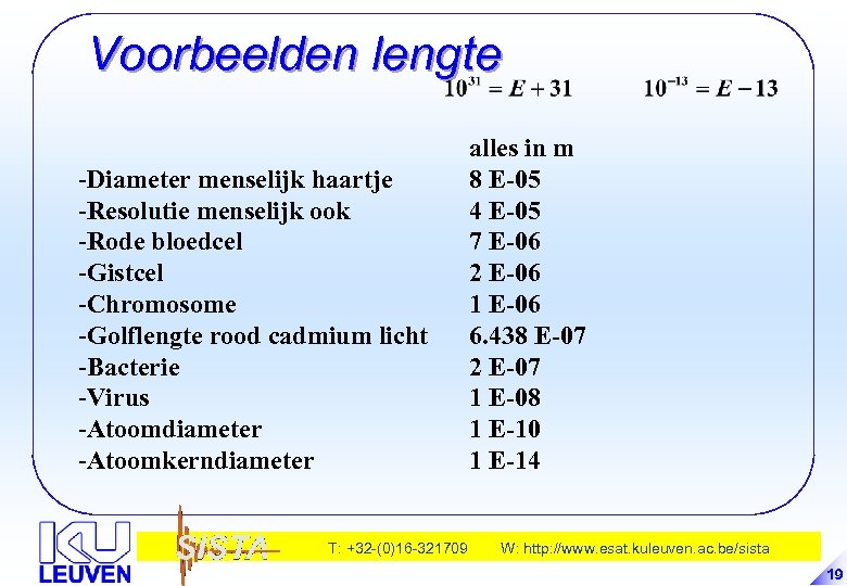 Voorbeelden lengte -Diameter menselijk haartje -Resolutie menselijk ook -Rode bloedcel -Gistcel -Chromosome -Golflengte rood