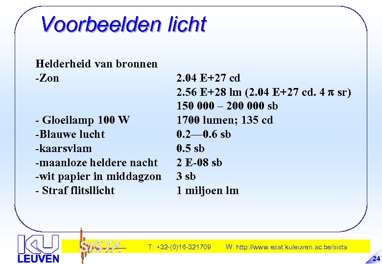 Voorbeelden licht Helderheid van bronnen -Zon - Gloeilamp 100 W -Blauwe lucht -kaarsvlam -maanloze