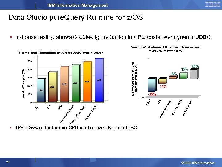 IBM Information Management Data Studio pure. Query Runtime for z/OS § In-house testing shows