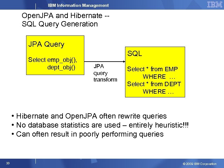 IBM Information Management Open. JPA and Hibernate -SQL Query Generation JPA Query Select emp_obj(),