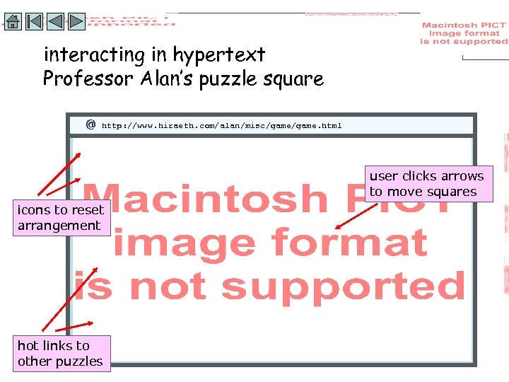 interacting in hypertext Professor Alan’s puzzle square @ http: //www. hiraeth. com/alan/misc/game. html user