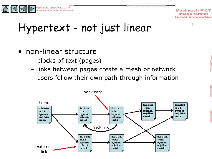 Hypertext - not just linear • non-linear structure – blocks of text (pages) –