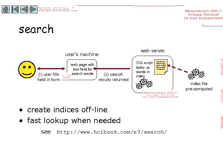 search user’s machine (i) user fills field in form web page with text field