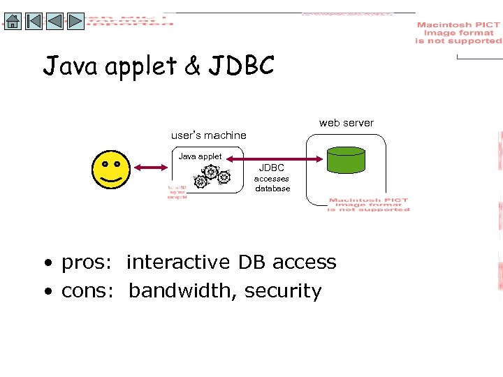 Java applet & JDBC web server user’s machine Java applet JDBC accesses database •