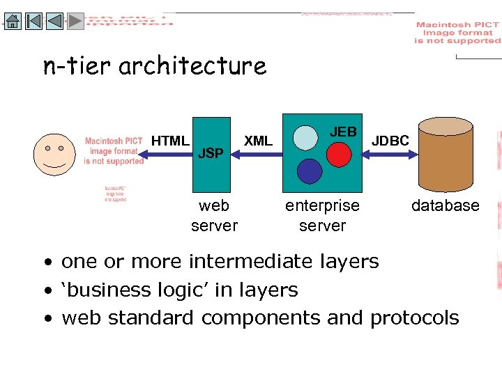 n-tier architecture HTML JSP web server XML JEB enterprise server JDBC database • one