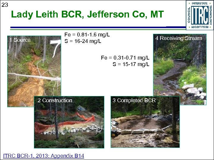 23 Lady Leith BCR, Jefferson Co, MT 1 Source Fe = 0. 81 -1.