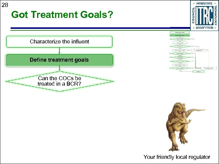 28 Got Treatment Goals? Characterize the influent Define treatment goals Can the COCs be