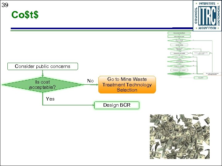 39 Co$t$ Consider public concerns Is cost acceptable? No Go to Mine Waste Treatment