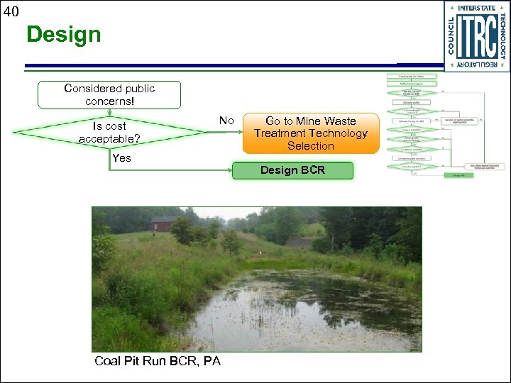 40 Design Considered public concerns! Is cost acceptable? No Yes Coal Pit Run BCR,