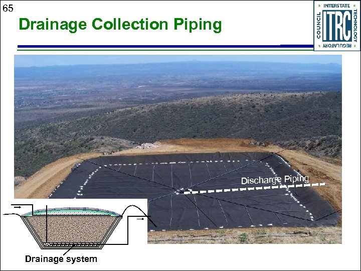 65 Drainage Collection Piping Discharge Piping Drainage system 