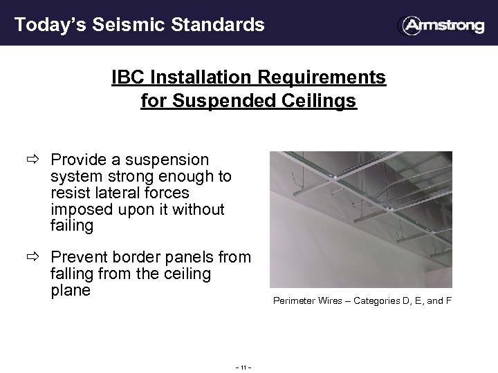 Today’s Seismic Standards IBC Installation Requirements for Suspended Ceilings ð Provide a suspension system