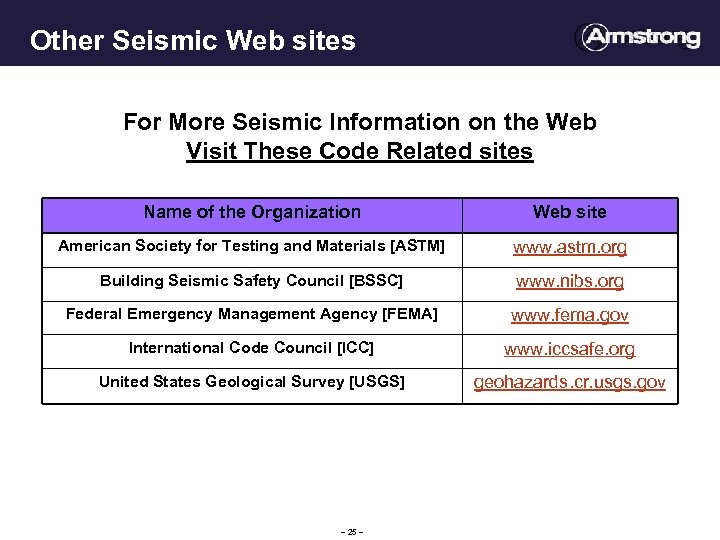 Other Seismic Web sites For More Seismic Information on the Web Visit These Code