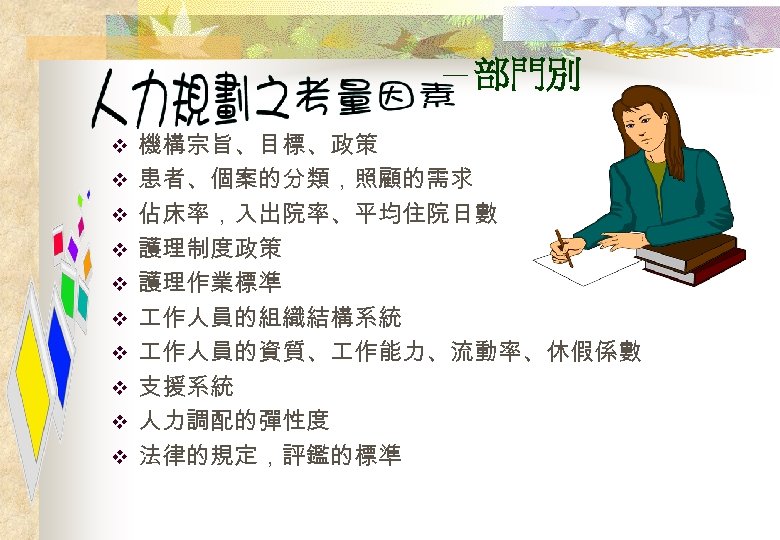 －部門別 v v v v v 機構宗旨、目標、政策 患者、個案的分類，照顧的需求 佔床率，入出院率、平均住院日數 護理制度政策 護理作業標準 作人員的組織結構系統 作人員的資質、 作能力、流動率、休假係數