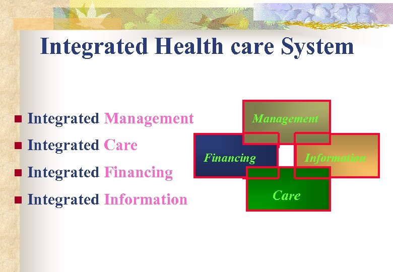 Integrated Health care System n Integrated Management n Integrated Care n Integrated Financing n