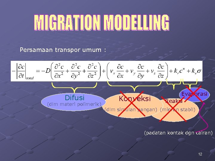 Persamaan transpor umum : Difusi (dlm materi polimerik) Konveksi Evaporasi Reaksi (dlm simulan pangan)