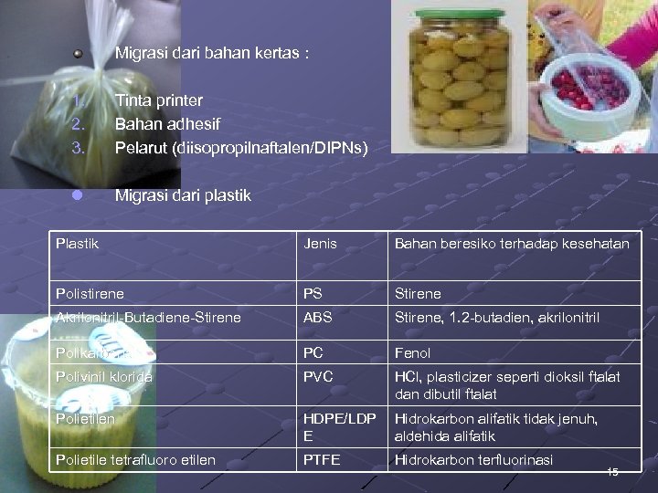 Migrasi dari bahan kertas : 1. 2. 3. Tinta printer Bahan adhesif Pelarut (diisopropilnaftalen/DIPNs)