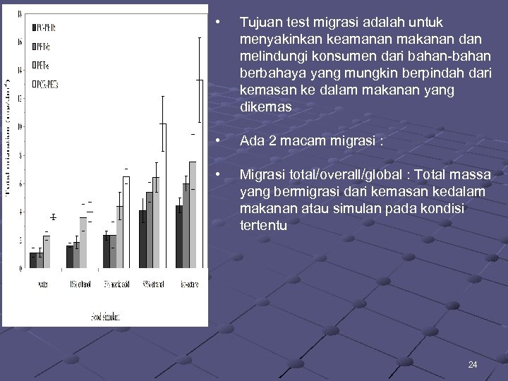  • Tujuan test migrasi adalah untuk menyakinkan keamanan makanan dan melindungi konsumen dari