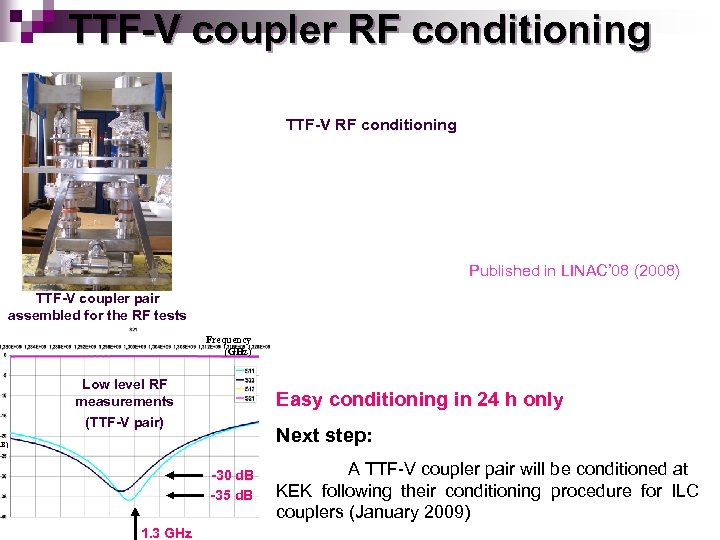 TTF-V coupler RF conditioning TTF-V RF conditioning Published in LINAC’ 08 (2008) TTF-V coupler