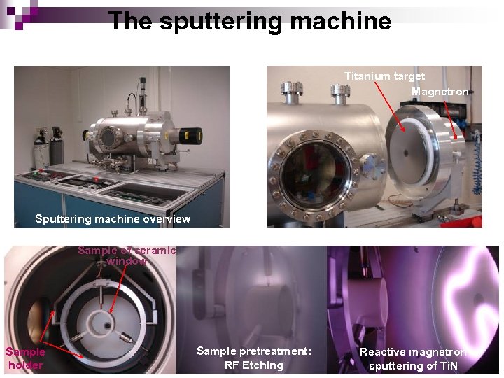 The sputtering machine Titanium target Magnetron Sputtering machine overview Sample of ceramic window Sample