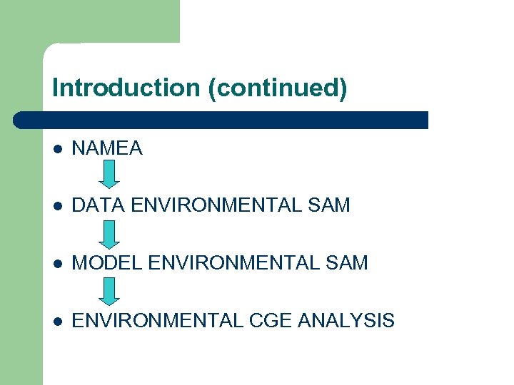 Introduction (continued) l NAMEA l DATA ENVIRONMENTAL SAM l MODEL ENVIRONMENTAL SAM l ENVIRONMENTAL