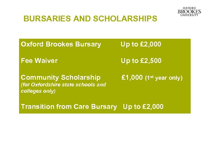 BURSARIES AND SCHOLARSHIPS Oxford Brookes Bursary Up to £ 2, 000 Fee Waiver Up