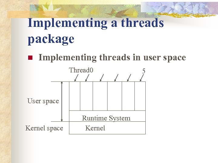 Implementing a threads package n Implementing threads in user space Thread 0 User space