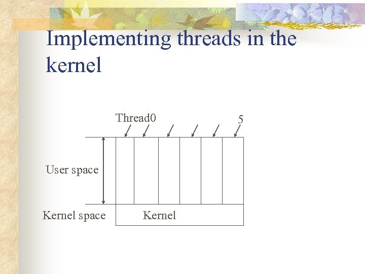 Implementing threads in the kernel Thread 0 User space Kernel 5 