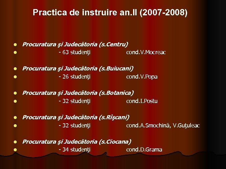 Practica de instruire an. II (2007 -2008) l Procuratura şi Judecătoria (s. Centru) l