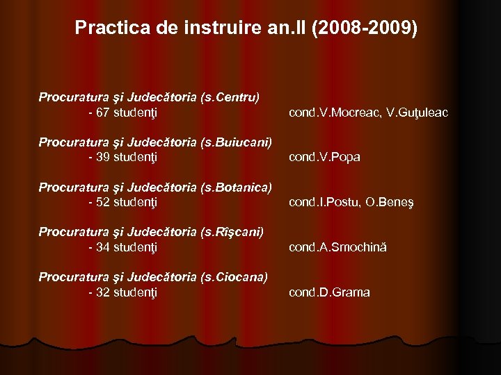 Practica de instruire an. II (2008 -2009) Procuratura şi Judecătoria (s. Centru) - 67