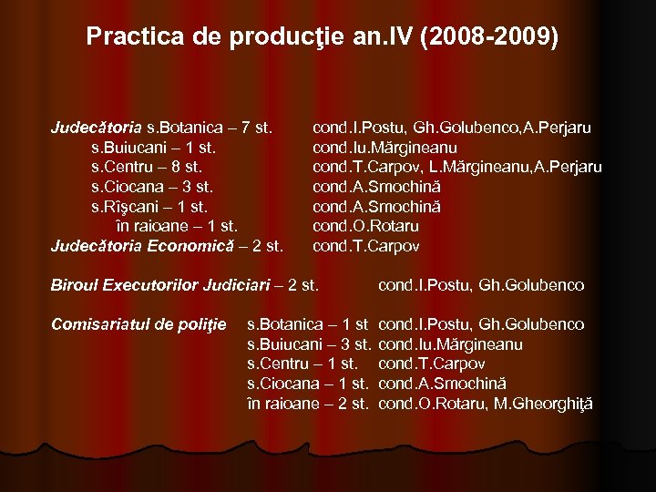 Practica de producţie an. IV (2008 -2009) Judecătoria s. Botanica – 7 st. cond.