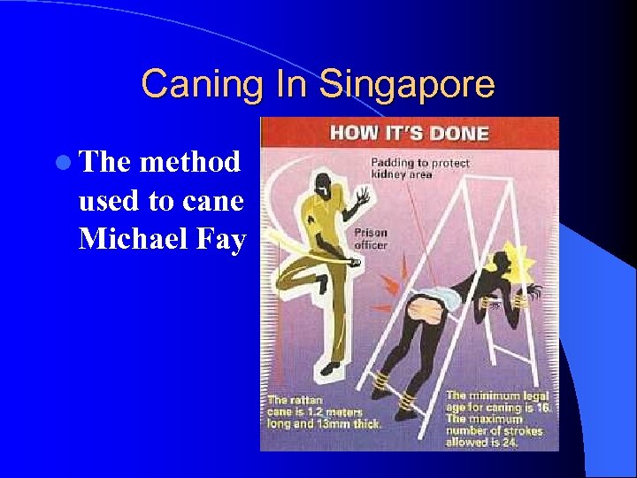 Caning In Singapore l The method used to cane Michael Fay 