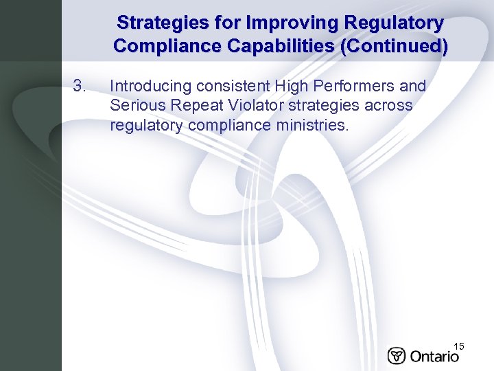 Strategies for Improving Regulatory Compliance Capabilities (Continued) 3. Introducing consistent High Performers and Serious