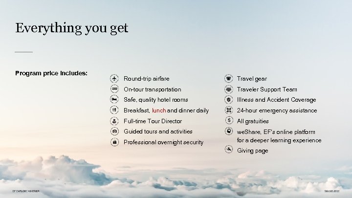 Everything you get Program price includes: Round-trip airfare Travel gear On-tour transportation Traveler Support