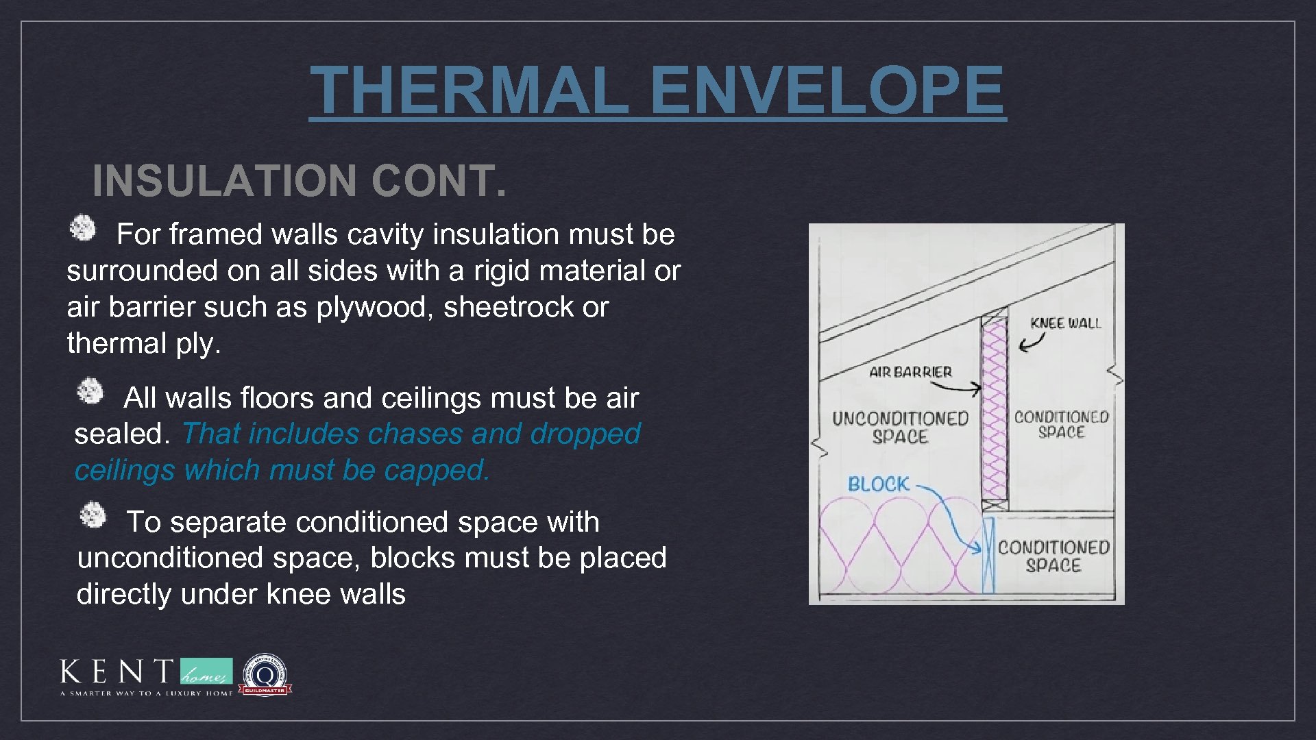 THERMAL ENVELOPE INSULATION CONT. For framed walls cavity insulation must be surrounded on all