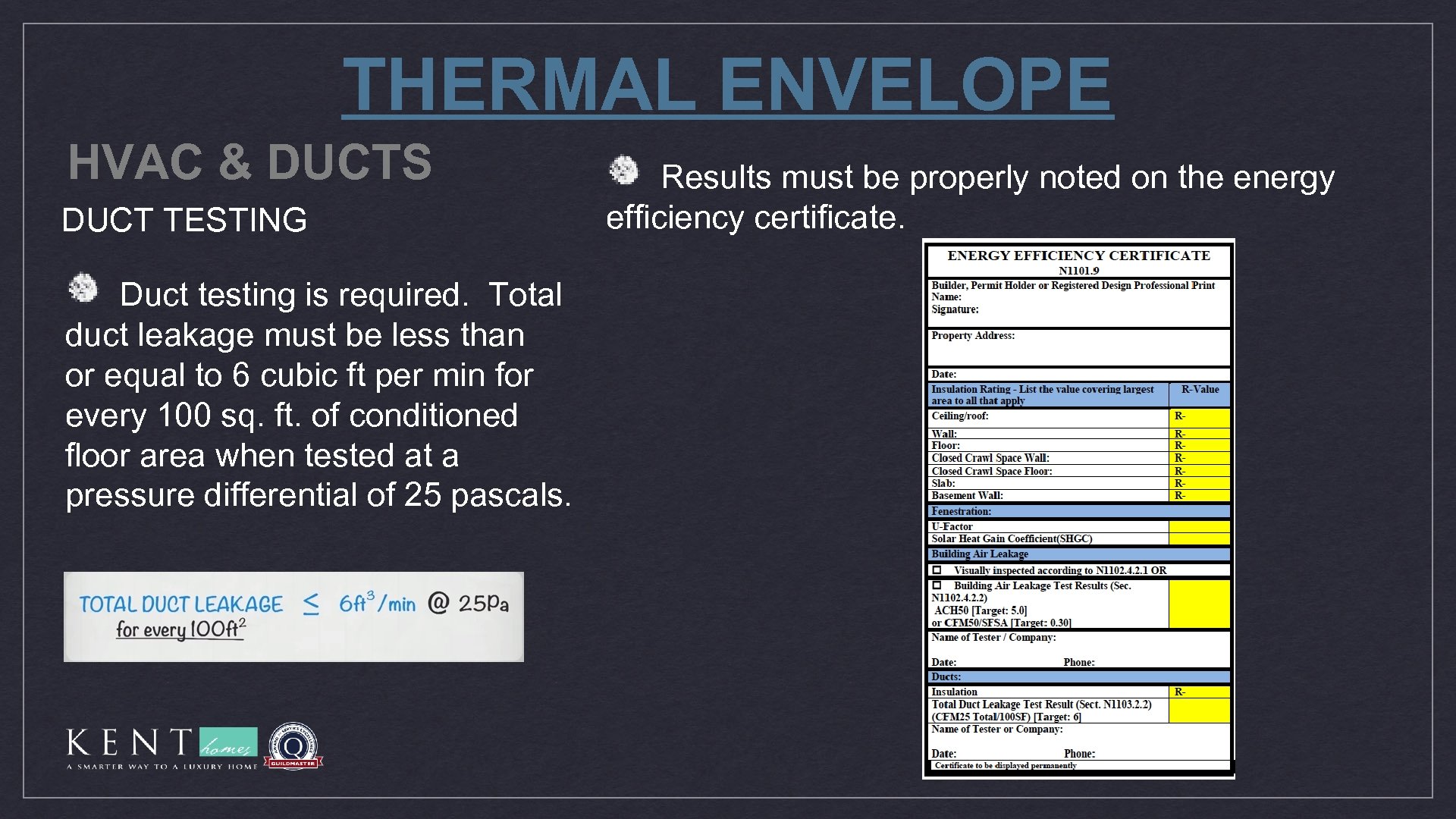 THERMAL ENVELOPE HVAC & DUCTS DUCT TESTING Duct testing is required. Total duct leakage