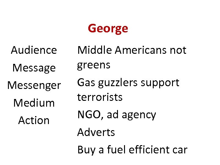 George Audience Message Messenger Medium Action Middle Americans not greens Gas guzzlers support terrorists