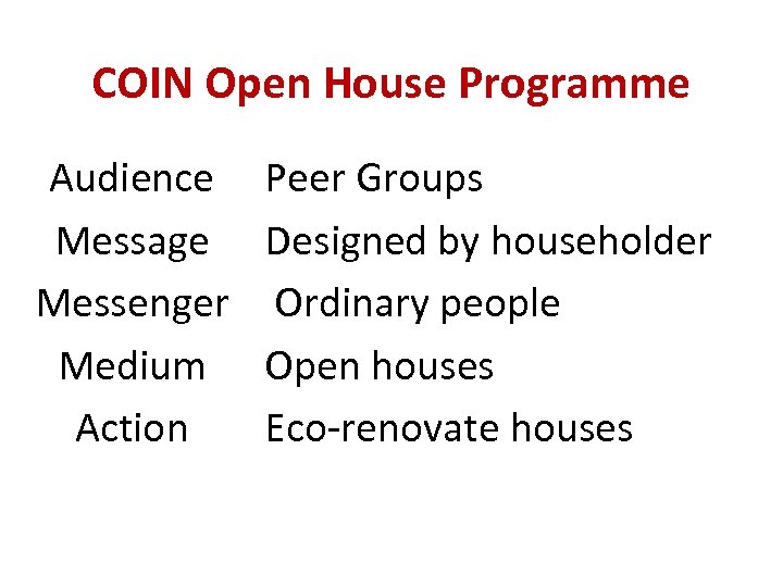 COIN Open House Programme Audience Message Messenger Medium Action Peer Groups Designed by householder