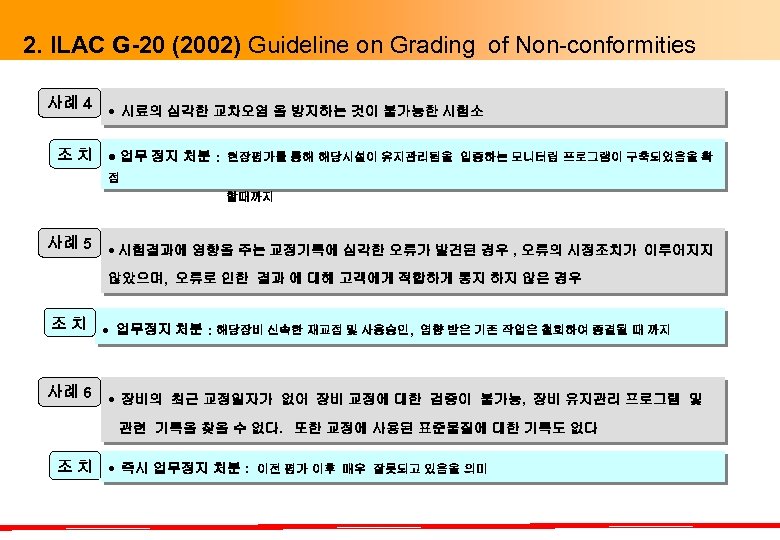2. ILAC G-20 (2002) Guideline on Grading of Non-conformities 사례 4 시료의 심각한 교차오염