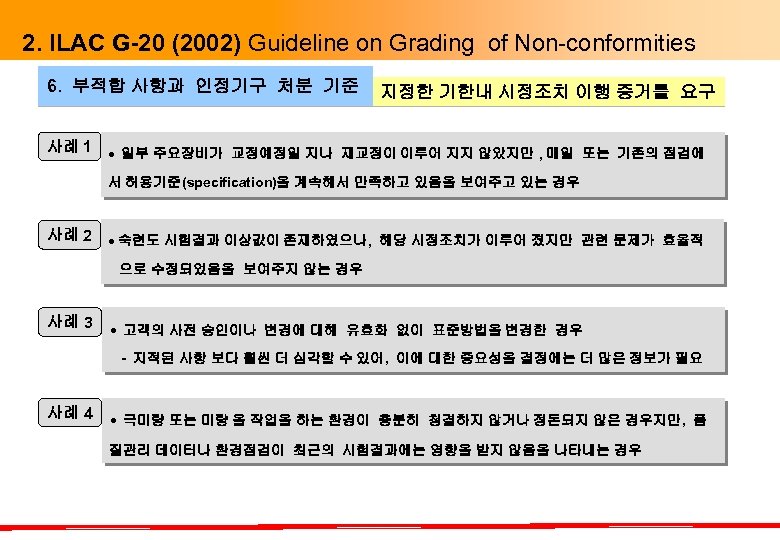 2. ILAC G-20 (2002) Guideline on Grading of Non-conformities 6. 부적합 사항과 인정기구 처분
