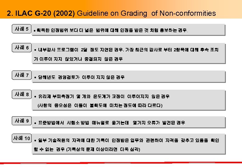 2. ILAC G-20 (2002) Guideline on Grading of Non-conformities 사례 5 사례 6 획득한