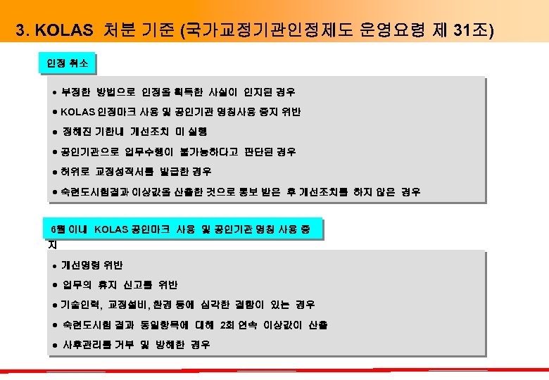 3. KOLAS 처분 기준 (국가교정기관인정제도 운영요령 제 31조) 인정 취소 부정한 방법으로 인정을 획득한